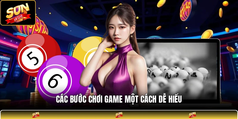 Các bước chơi game một cách dễ hiểu