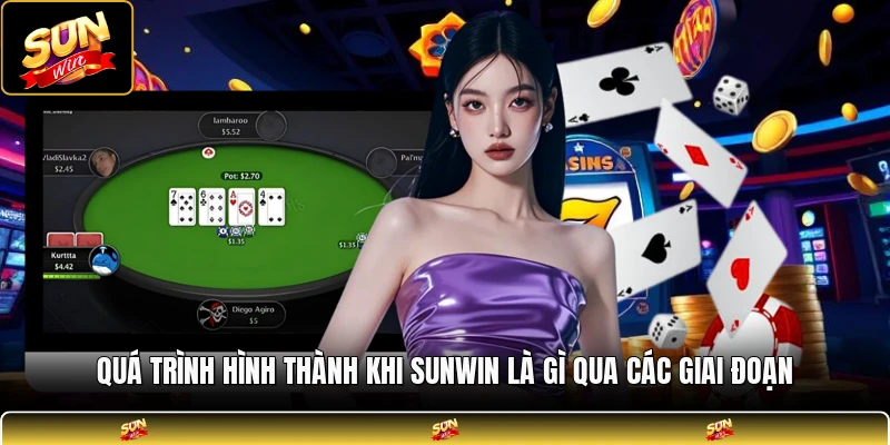 Quá trình hình thành khi SUNWIN là gì qua các giai đoạn